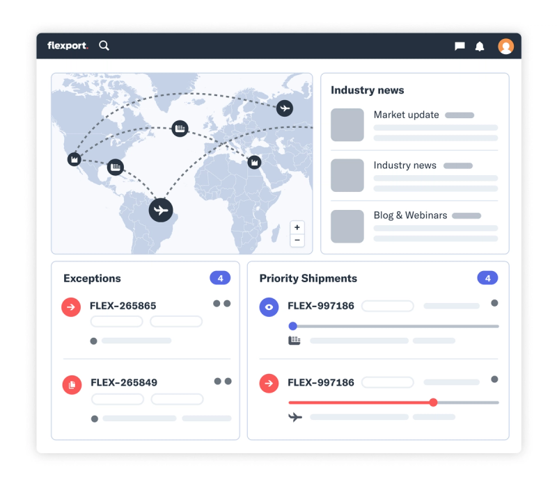 Flexport platform dashboard with a world map of shipment routes, industry news, exceptions, and priority shipments