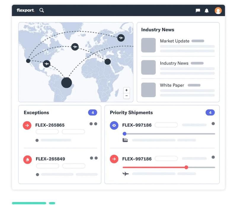 Flexport platform dashboard mockup showing a global shipment map, industry news feed, exceptions and priority shipments panels