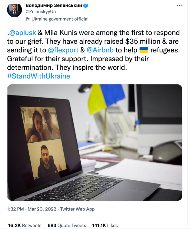 Tweet by Volodymyr Zelenskyy thanking Ashton Kutcher, Mila Kunis, Flexport and Airbnb for raising $35 million for refugees