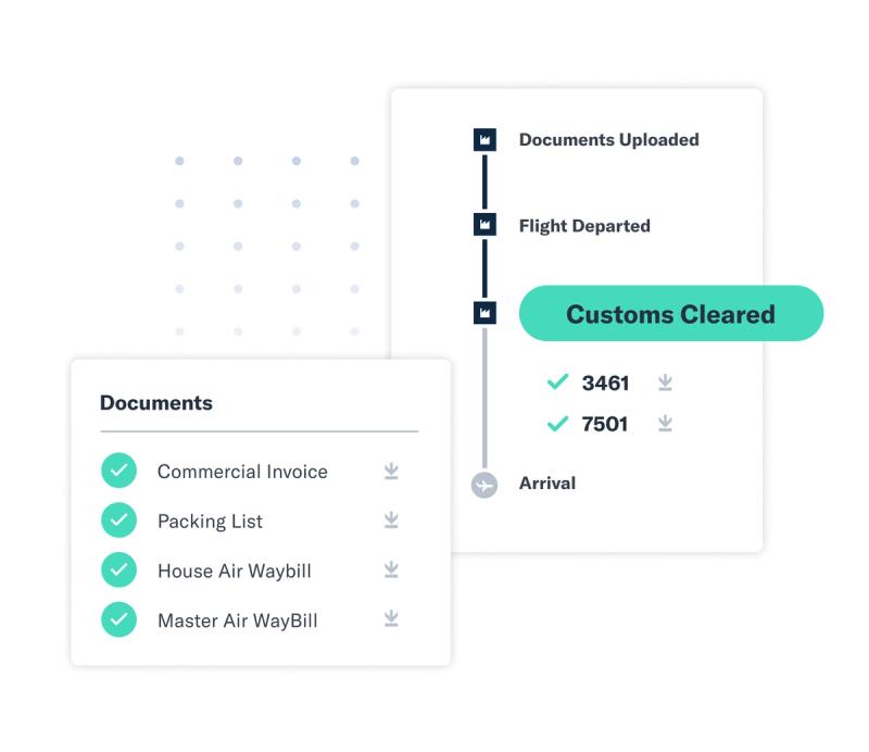 Flexport customs document checklist and milestone timeline showing commercial invoice, air waybills uploaded and customs cleared