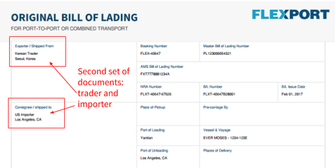 Flexport Original Bill of Lading annotated as the second set of documents between Korean trader shipper and US importer consignee in a switch BL