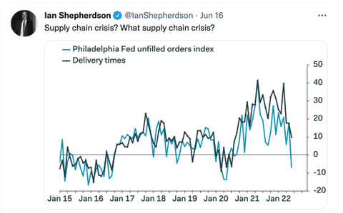 Ian Shepherdson - 55 Supply Chain Influencers Blog