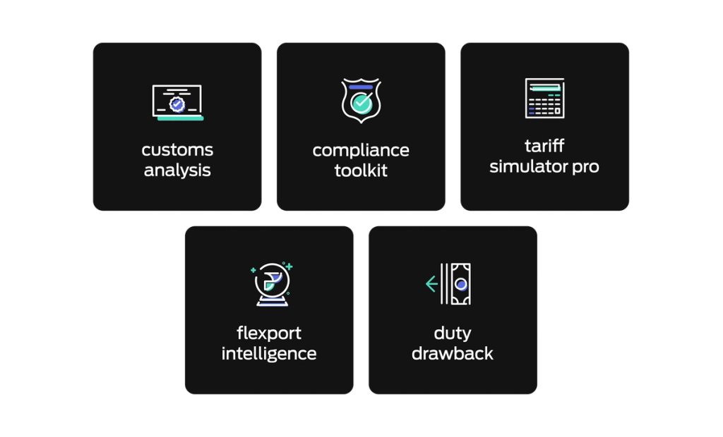 Five Customs Technology Suite tools shown as icon cards: customs analysis, compliance toolkit, tariff simulator pro, Flexport intelligence, and duty drawback