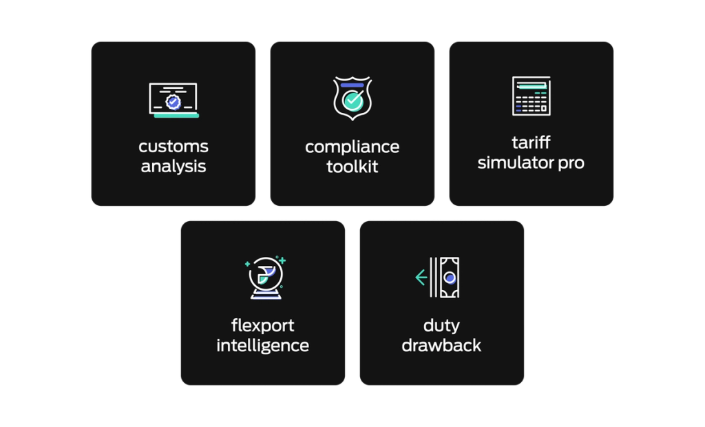Five Customs Technology Suite tools shown as icon cards: customs analysis, compliance toolkit, tariff simulator pro, Flexport intelligence, and duty drawback