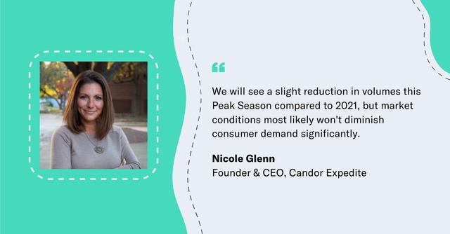 Quote card: Nicole Glenn, Founder and CEO of Candor Expedite, on Peak Season volumes and consumer demand