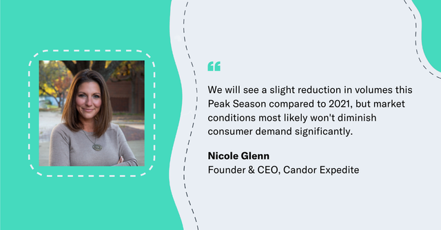 Quote card: Nicole Glenn, Founder and CEO of Candor Expedite, on Peak Season volumes and consumer demand