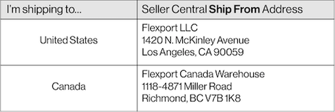 Table of Amazon Seller Central Ship From addresses: Flexport LLC in Los Angeles for US, Flexport Canada Warehouse in Richmond BC for Canada