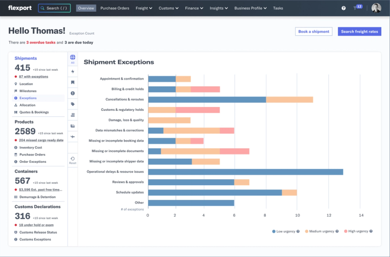 Shipment Exceptions screen with a stacked bar chart of exception types by urgency
