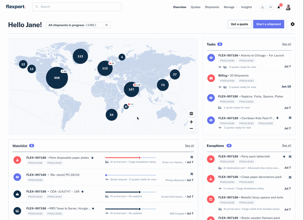Flexport platform dashboard greeting Jane with a shipments map, tasks, watchlist, and exceptions