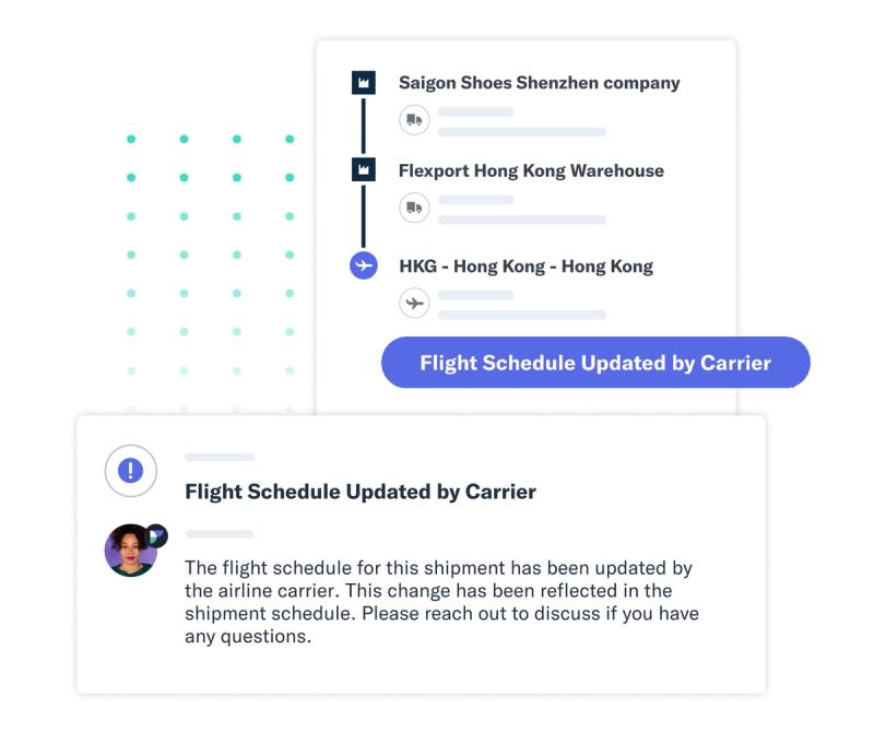 Flexport shipment timeline from supplier to Hong Kong warehouse with a carrier flight-schedule update notification