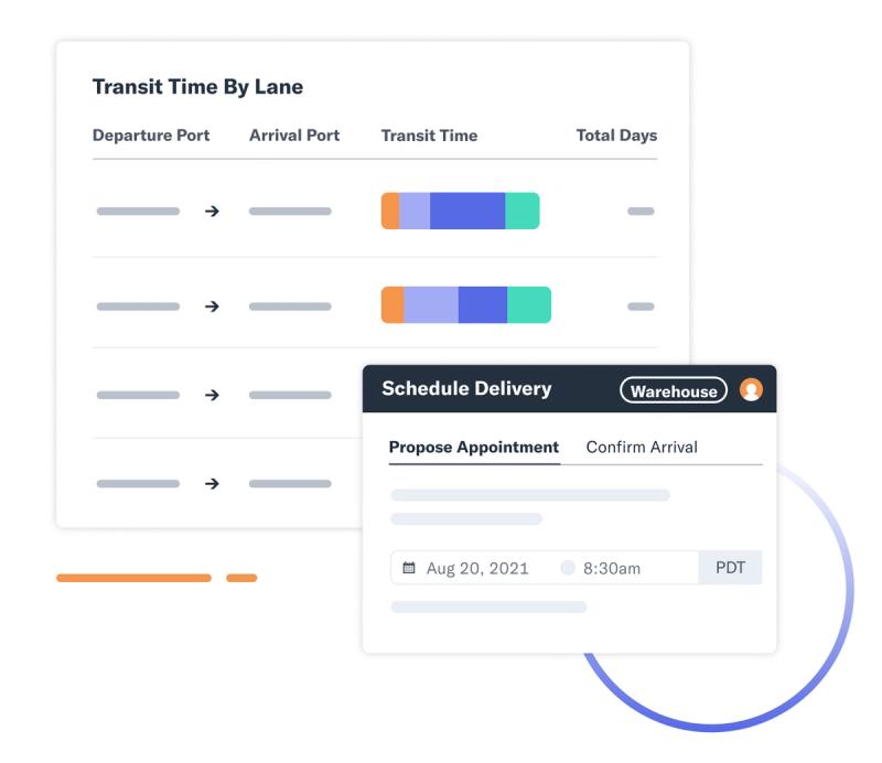 Flexport platform card showing transit time by lane with departure and arrival ports beside a schedule-delivery appointment panel