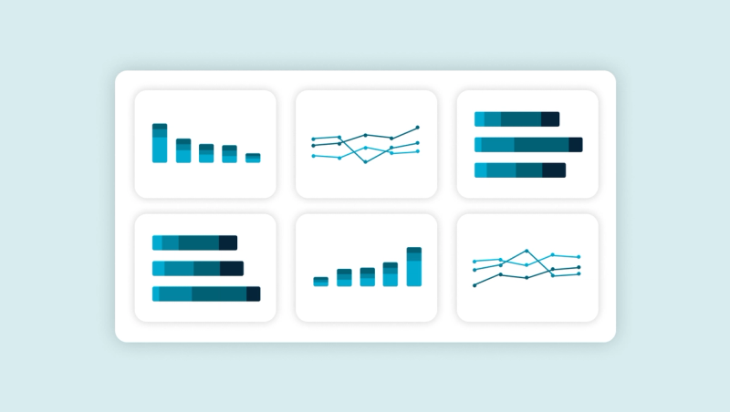 Flexport dashboard grid of bar and line charts summarizing supply chain performance
