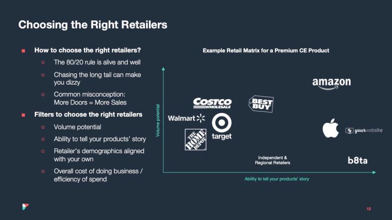 Slide "Choosing the Right Retailers" with a retail matrix plotting Walmart, Target, Costco, Amazon and Apple