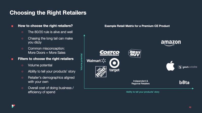 Slide "Choosing the Right Retailers" with a retail matrix plotting Walmart, Target, Costco, Amazon and Apple