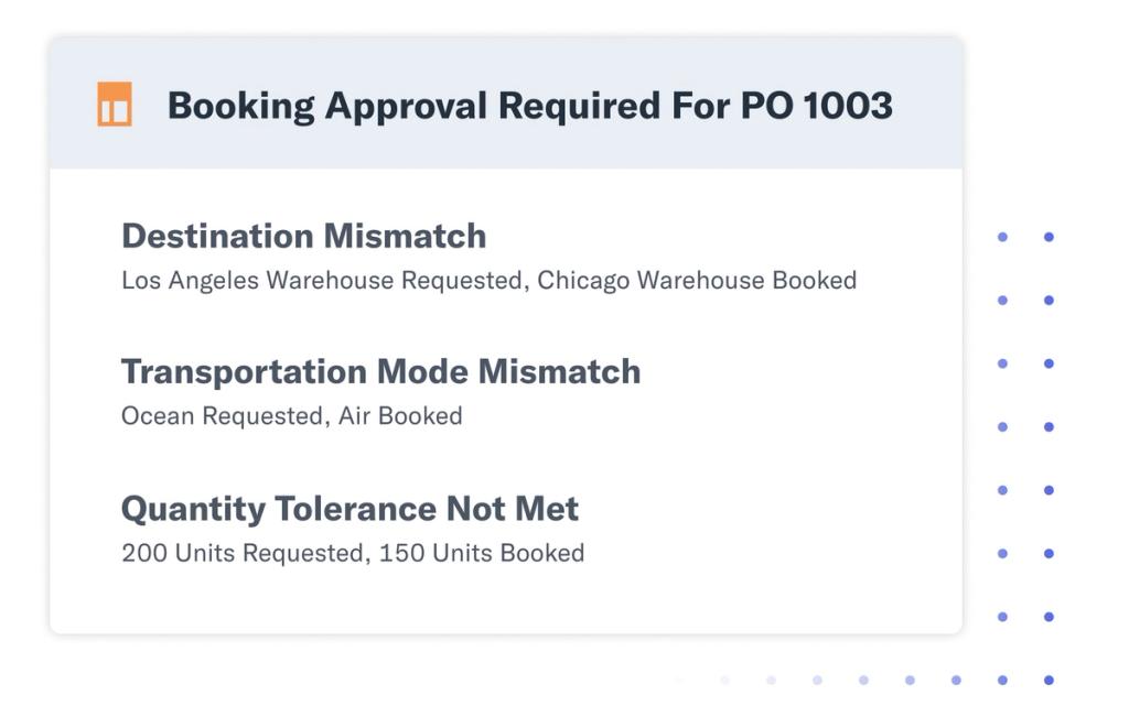 Flexport Platform booking approval card flagging destination, transport mode, and quantity mismatches