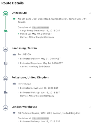 Flexport Route Details panel listing stops from Unitron Ltd pickup in Tainan, via Kaohsiung and Felixstowe, to London Warehouse with dates and carriers
