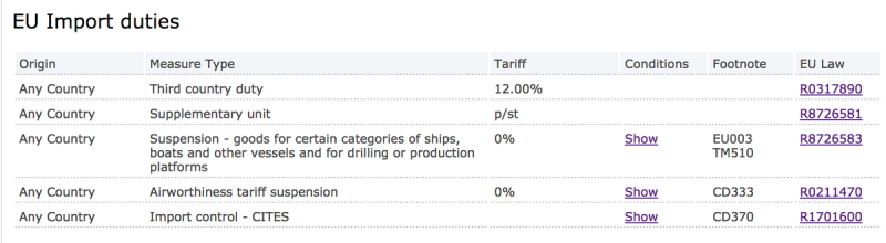 EU Import duties results table listing measure types, tariff rates, conditions and EU law references including a 12% third country duty
