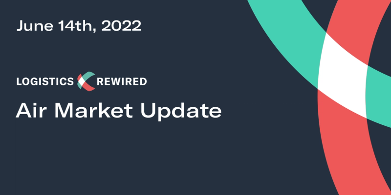 Logistics Rewired title card dated June 14th, 2022 reading 'Air Market Update' with teal and red brand swirls