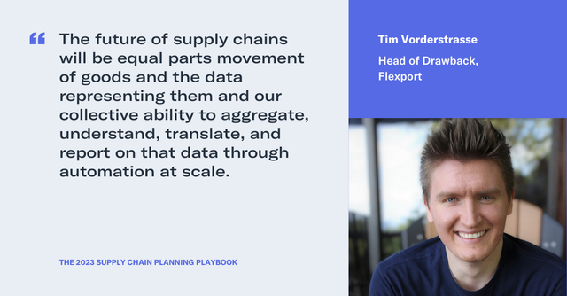 Quote card from Tim Vorderstrasse, Head of Drawback at Flexport, on data and automation in supply chains