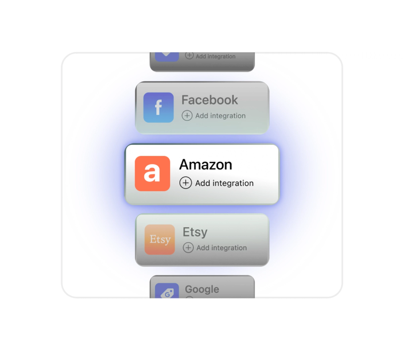 Sales-channel integration cards for Facebook, Amazon, Etsy, and Google with 'Add integration' controls
