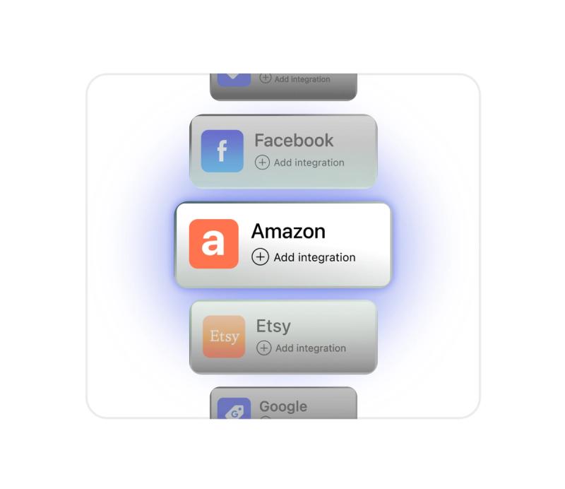 Sales-channel integration cards for Facebook, Amazon, Etsy, and Google with 'Add integration' controls
