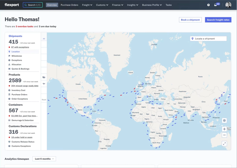 Flexport platform dashboard with shipment, product, container, and customs metrics over a world map of trade routes