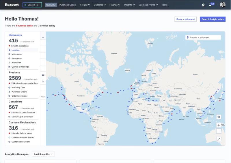 Flexport platform dashboard with shipment, product, container, and customs metrics over a world map of trade routes