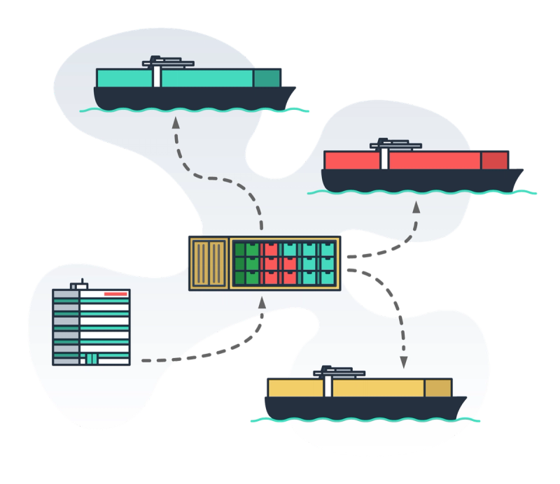 Illustration of a central container routed by dashed lines to three cargo ships and an office building
