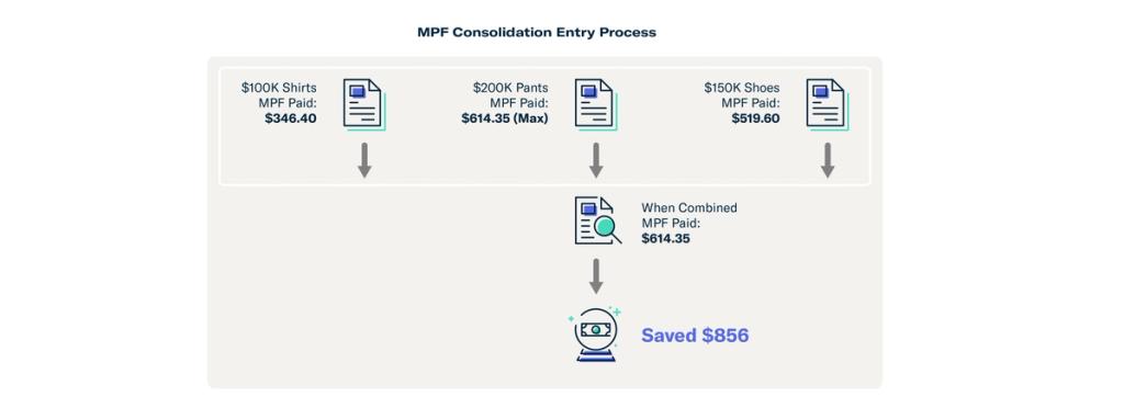 MPF Consolidation-pic 2