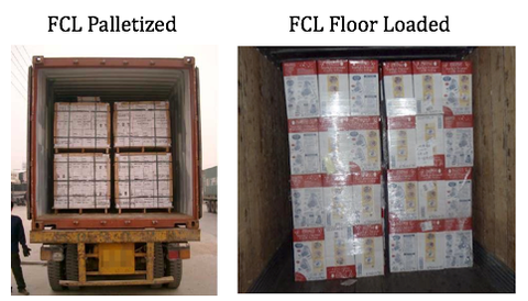 Side-by-side container photos comparing FCL Palletized cargo on pallets versus FCL Floor Loaded boxes stacked directly on the floor