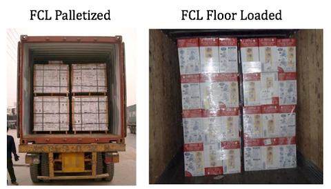 Side-by-side container photos comparing FCL Palletized cargo on pallets versus FCL Floor Loaded boxes stacked directly on the floor