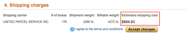 Amazon shipping charges step showing UPS carrier, box count, weights and a highlighted estimated shipping cost of $894.93