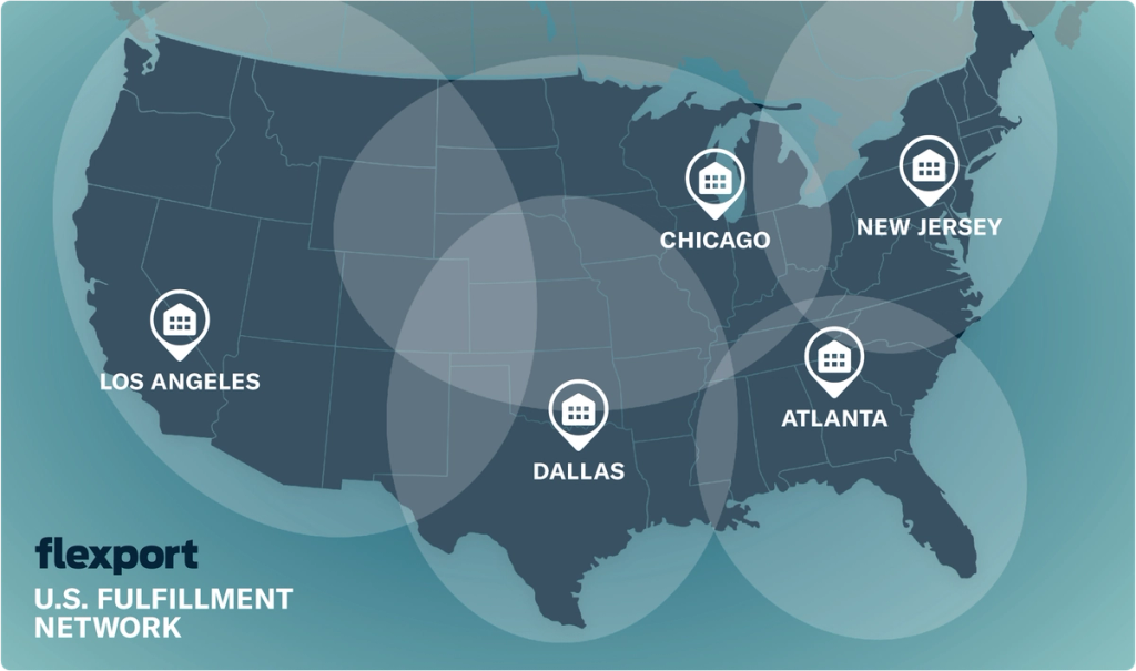 Flexport map of US fulfillment network marking Los Angeles, Dallas, Chicago, Atlanta, New Jersey