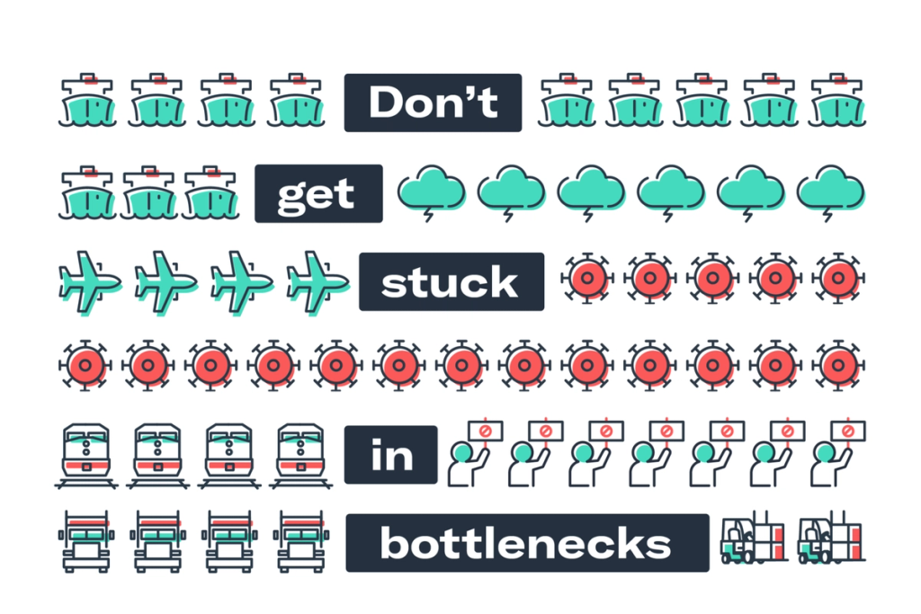Illustrated campaign poster reading 'Don't get stuck in bottlenecks' over rows of ship, cloud, plane, train and truck icons