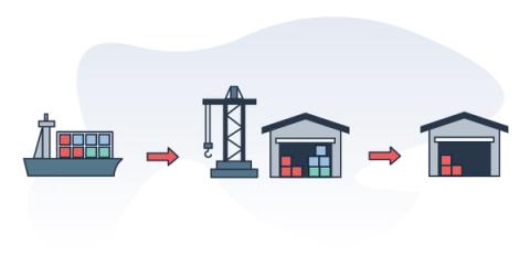 Mixed cargo from a container ship passing through a crane and warehouse, sorted into single-shipper loads.