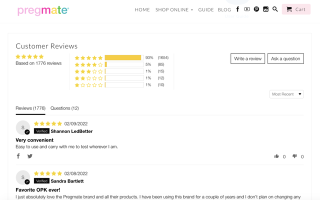 Pregmate website Customer Reviews section showing 1,776 reviews, 93% five-star, and verified buyer comments