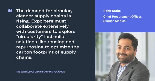 Quote card with headshot of Rohit Sathe, Chief Procurement Officer at Sunrise Medical, on circular supply chains