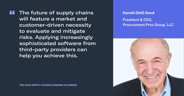 Quote card from Harold Good, President & CEO of Procurement Pros Group, on supply chain software