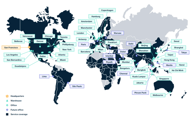 Industries — social share image