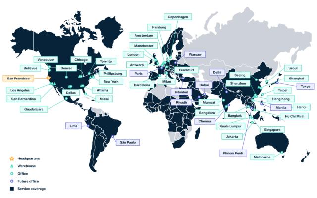 Industries — social share image
