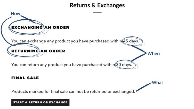 Returns & Exchanges slide with hand-circled 45-day exchange, 30-day return, and final sale policies