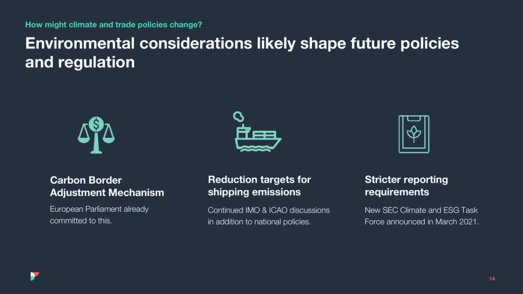 Flexport slide: Environmental considerations likely shape future policies, with carbon border, emissions, and reporting icons