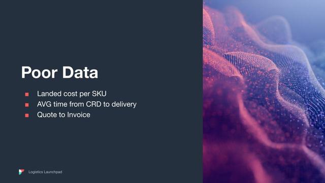 Presentation slide titled 'Poor Data' listing landed cost per SKU, CRD-to-delivery time, quote to invoice