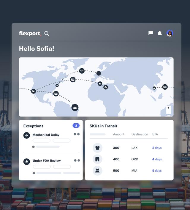 Flexport platform dashboard showing a world map of shipment routes, an exceptions panel, and SKUs in transit with ETAs