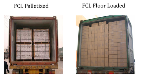 Side-by-side photos of a container loaded FCL palletized with boxes on pallets versus FCL floor loaded with boxes stacked directly on the floor