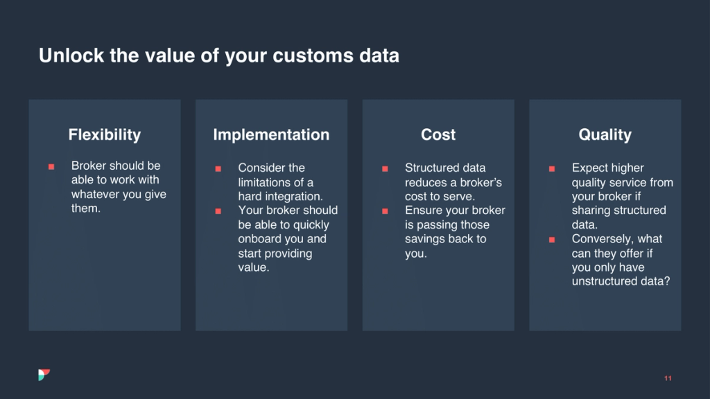 Slide titled Unlock the value of your customs data with four columns: Flexibility, Implementation, Cost, Quality