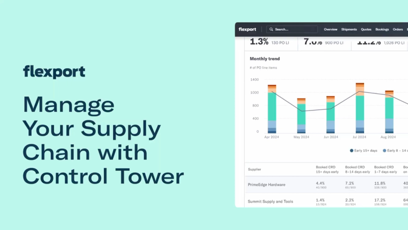 Tutorial card for Control Tower showing a monthly PO trend chart and supplier scorecard table