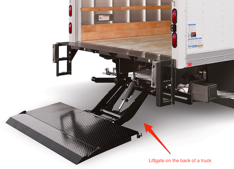 Black hydraulic liftgate platform mounted at the open rear of a white box truck, with a red arrow labeled "Liftgate on the back of a truck"