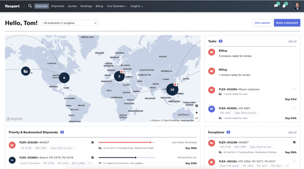 Flexport platform dashboard with a world map of in-progress shipments, priority shipments list, tasks panel and exceptions feed