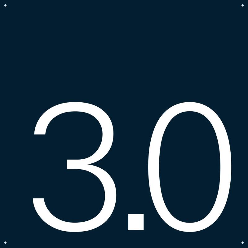 Chapter 3.0 — Brand in use